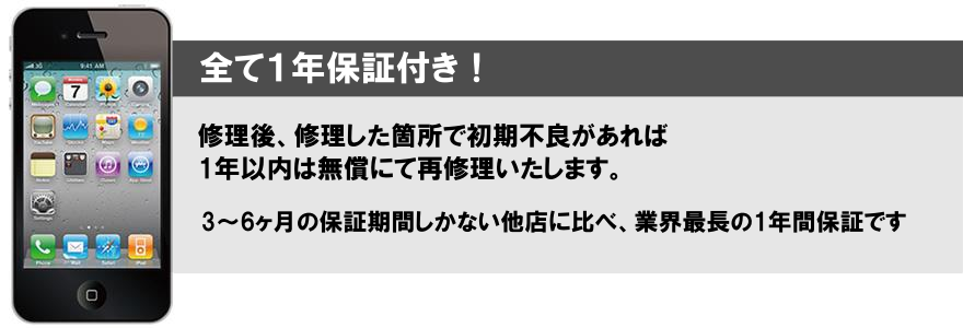 ����1ǯ���ݾ���